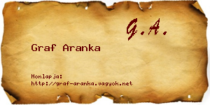 Graf Aranka névjegykártya