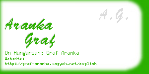 aranka graf business card